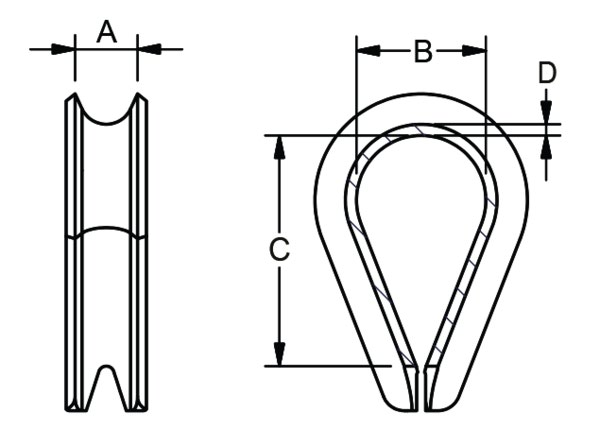 KOUSSI  4mm vaijerille / köydelle  - AISI316 