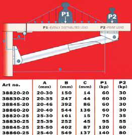 RAKEGO ALUM.TUKI 384520  P.392mm                            