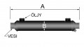 SEN-DURE ÖLJYNLAUHDUTIN 380mm 32mm                  